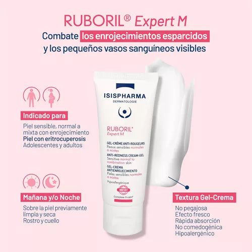 Ruboril Expert M Gel Crema 40ml
