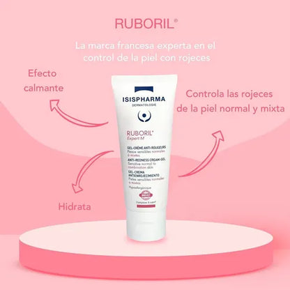 Ruboril Expert M Gel Crema 40ml